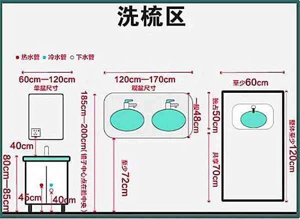 3-9平米衛(wèi)生間裝修怎么設(shè)計(jì)比較實(shí)用?小戶型也能做干濕分離 3-9平米衛(wèi)生間裝修怎么設(shè)計(jì)比較實(shí)用?小戶型也能做干濕分離